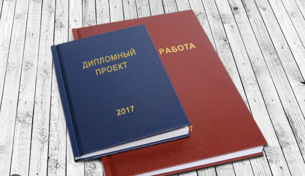 Структура роботи: теорія, дослідження, практичні рекомендації