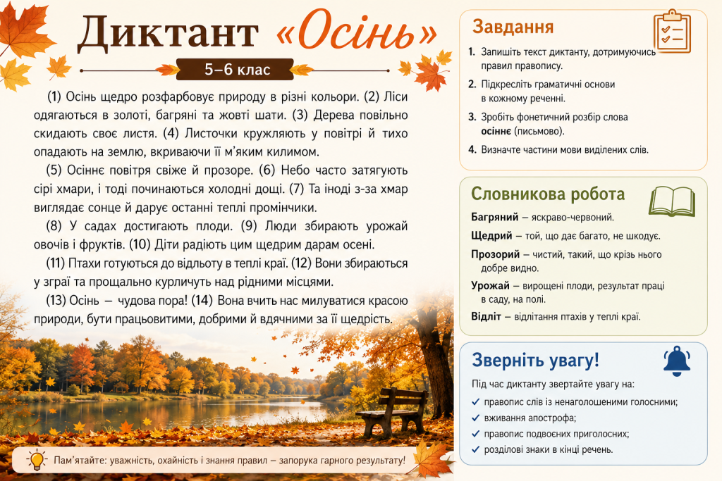 Інфографіка з текстом диктанту про осінь для школярів