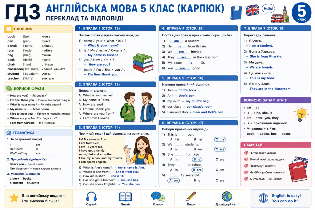 Інфографіка з перекладом, граматикою та відповідями до вправ з англійської мови для 5 класу
